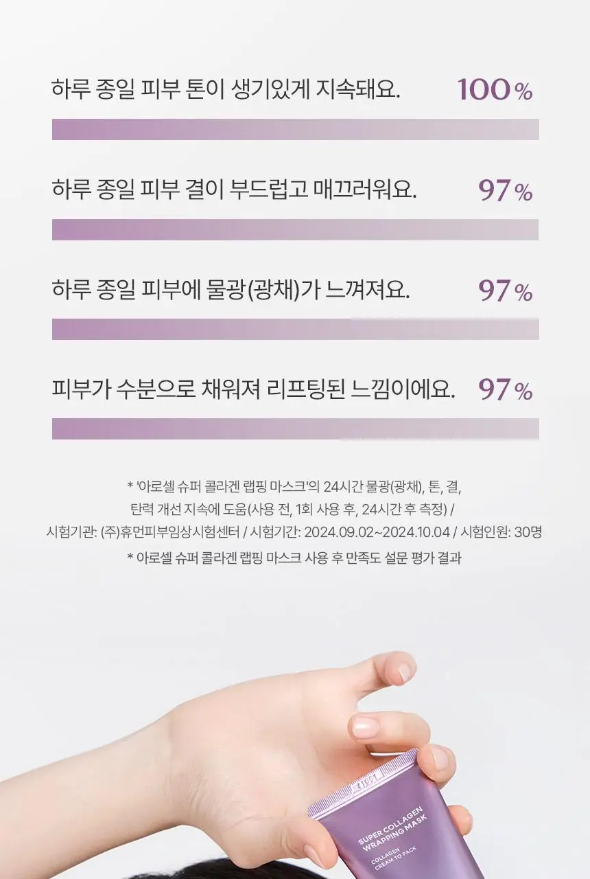 [24시간광채지속] 아로셀 슈퍼 콜라겐 랩핑 마스크 80ml(+미니 브러쉬 증정) 상세페이지 20